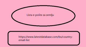 Lista e-pošte za zemlju