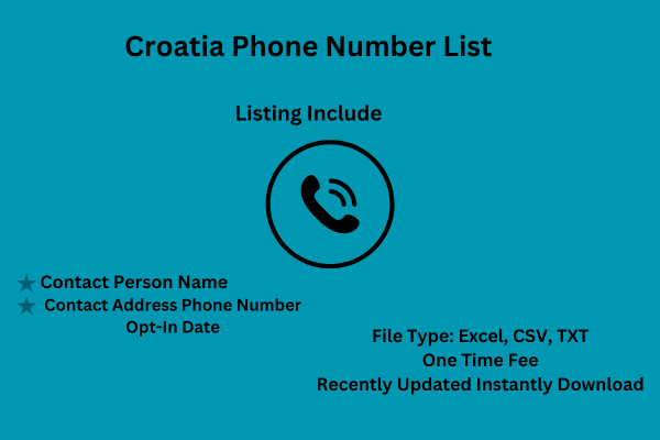 Croatia Phone Number List