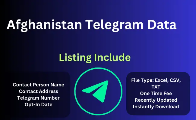 Afghanistan telegram data