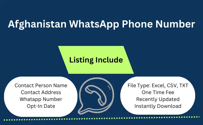 Afghanistan whatsapp phone number