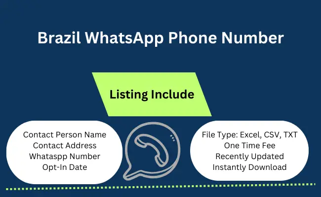 Brazil whatsapp phone number