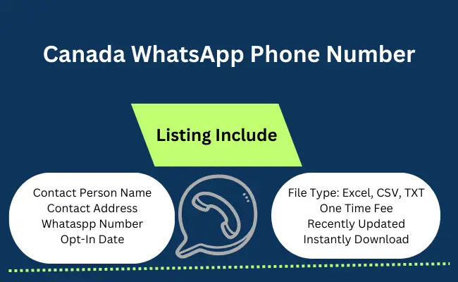Canada whatsapp phone number