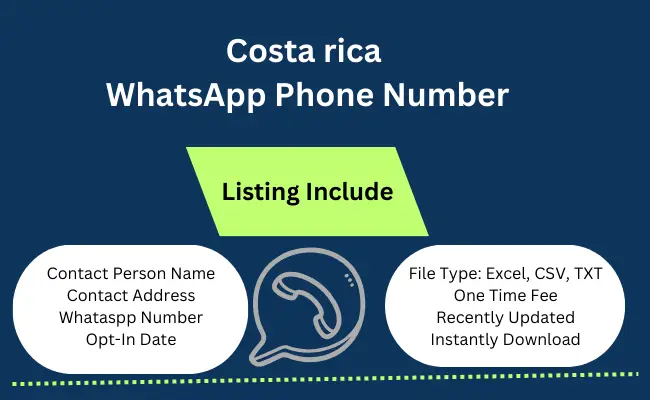 Costa rica whatsapp phone number