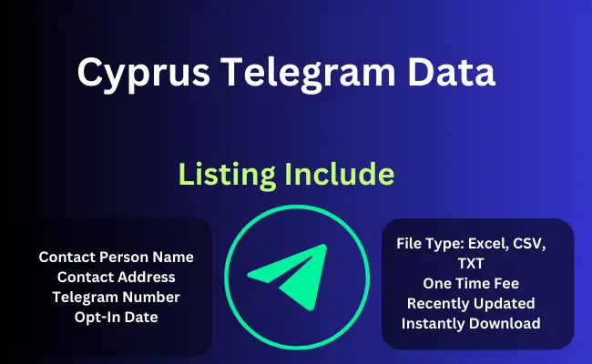 Cyprus telegram data