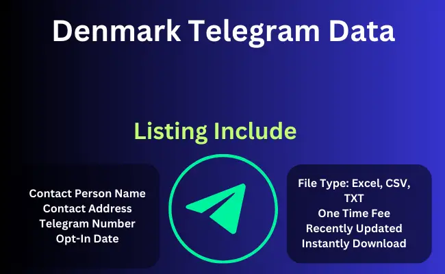 Denmark telegram data