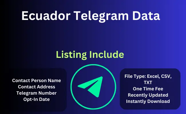 Ecuador telegram data