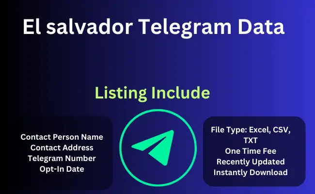 El salvador telegram data