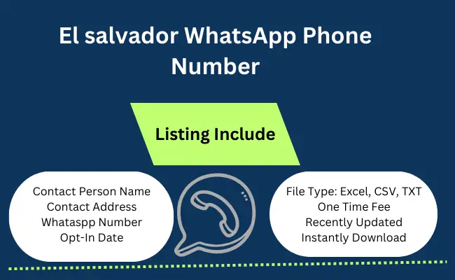 El salvador whatsapp phone number