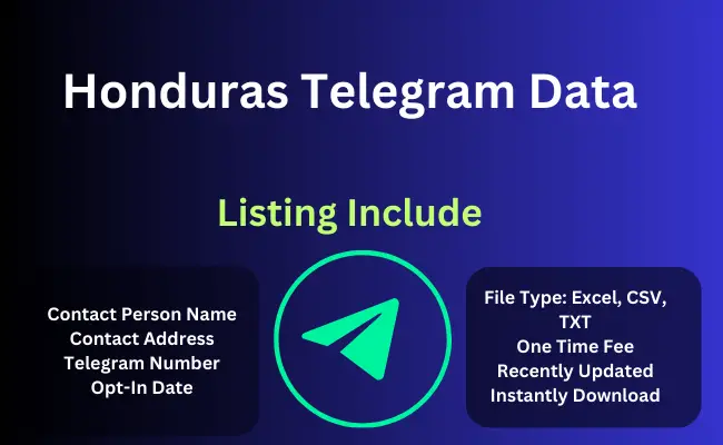 Honduras telegram data