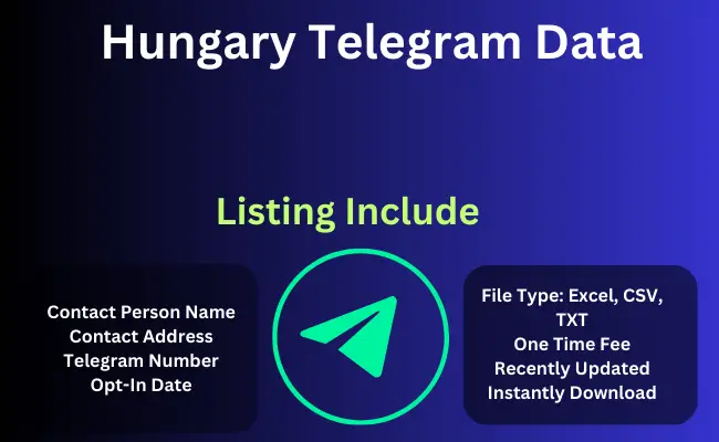 Hungary telegram data