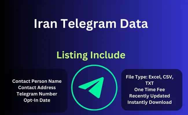 Iran telegram data