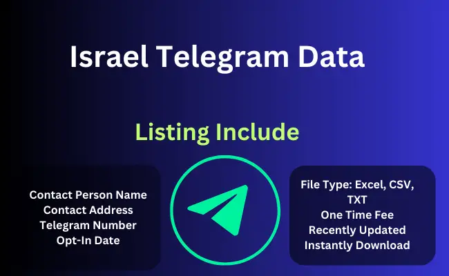 Israel telegram data