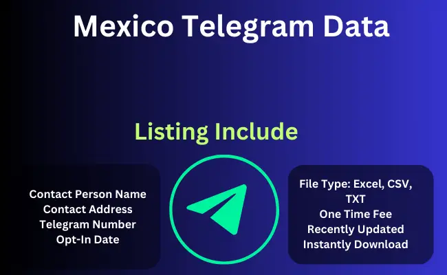 Mexico telegram data