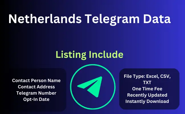 Netherlands telegram data