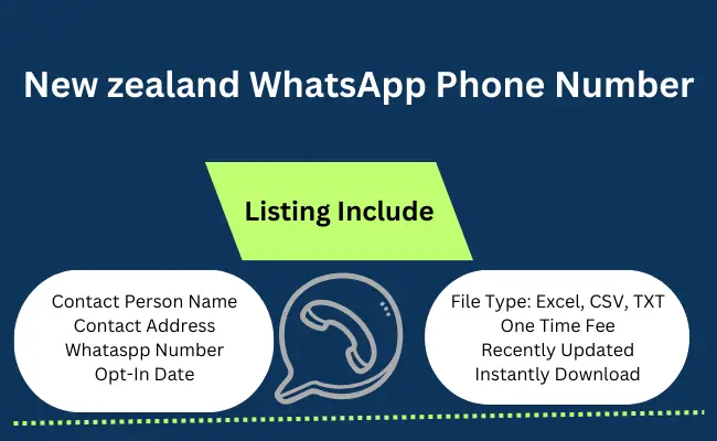 New zealand whatsapp phone number