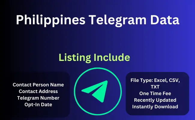 Philippines telegram data