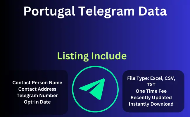 Portugal telegram data