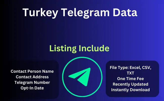 Turkey telegram data