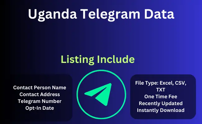 Uganda telegram data