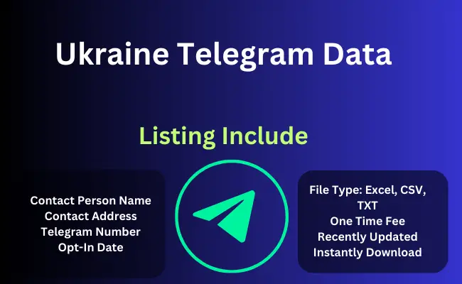 Ukraine telegram data